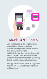 Veni Vidi Tech  Mobile Screenshot