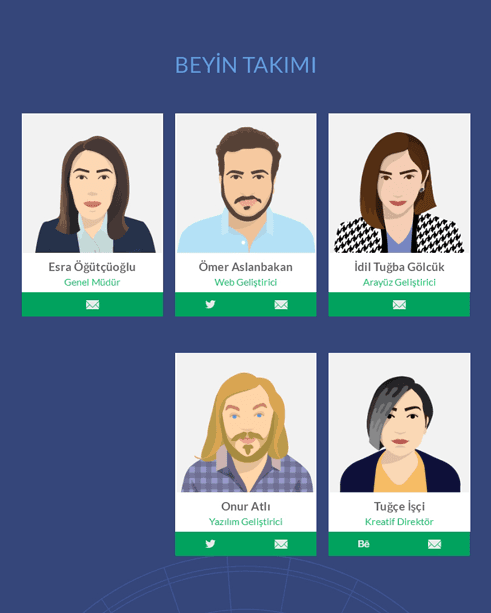 Veni Vidi Tech  Tablet Screenshot