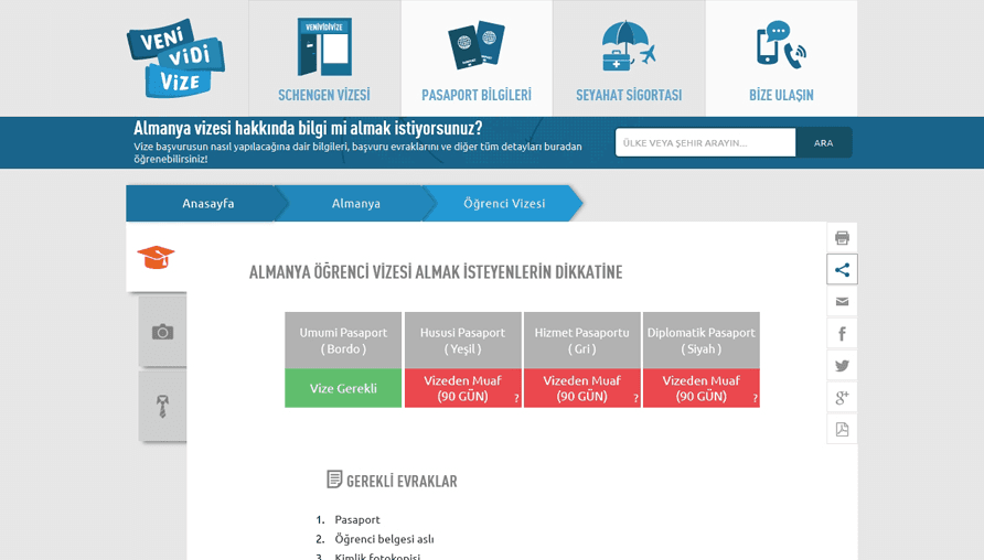 Veni Vidi Vize Desktop Screenshot