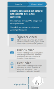Veni Vidi Vize  Mobile Screenshot