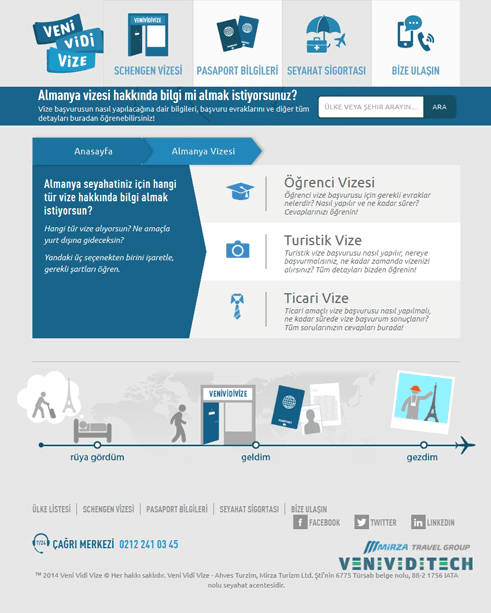 Veni Vidi Vize  Tablet Screenshot