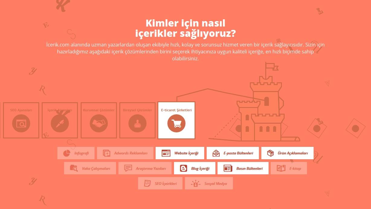 ICERIK.COM Desktop Screenshot
