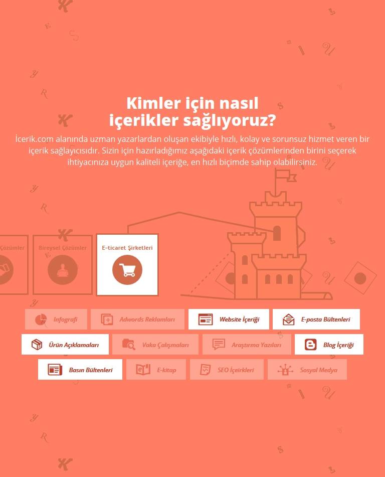 ICERIK.COM  Tablet Screenshot